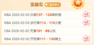 周一,法乙焦点战,卡昂对阵敦,Tcg天成彩票,彩票平台,在线投注,实时开奖,彩票预测