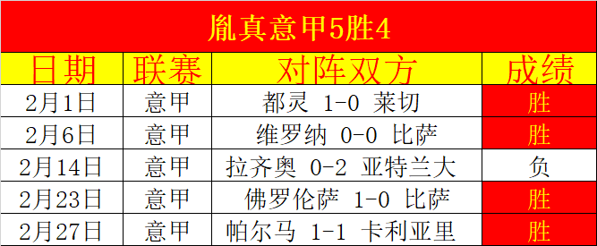许妤欣伤病,两度挫败,渴望健康征,Tcg天成彩票,彩票平台,在线投注,实时开奖,彩票预测