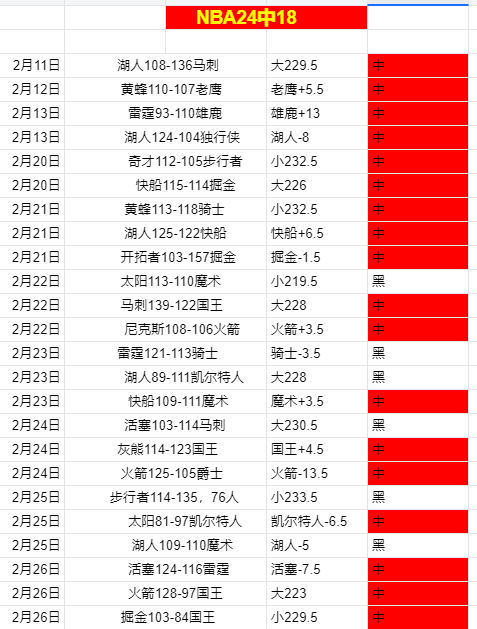 意甲第,轮罗马遭逆,尤文图斯,Tcg天成彩票,彩票平台,在线投注,实时开奖,彩票预测