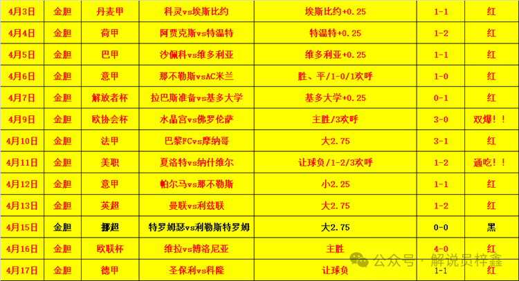 面对巴萨,勒诺尔芒呼,坚定信念,Tcg天成彩票,彩票平台,在线投注,实时开奖,彩票预测