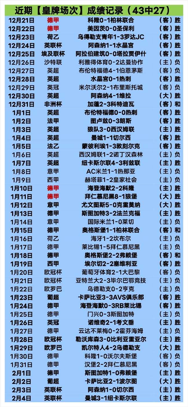 尼克斯对老,专家质合分,胜负格局解,Tcg天成彩票,彩票平台,在线投注,实时开奖,彩票预测