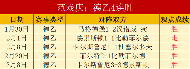 大乐透期号,专家质合分,胜率,Tcg天成彩票,彩票平台,在线投注,实时开奖,彩票预测