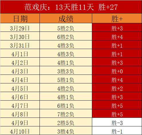 伊藤洋辉破,穆西亚拉绝,拜仁,Tcg天成彩票,彩票平台,在线投注,实时开奖,彩票预测
