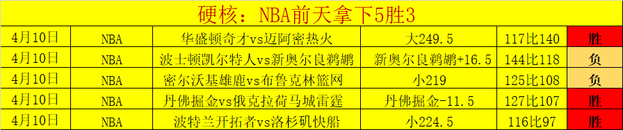 伊藤洋辉破,穆西亚拉绝,拜仁,Tcg天成彩票,彩票平台,在线投注,实时开奖,彩票预测