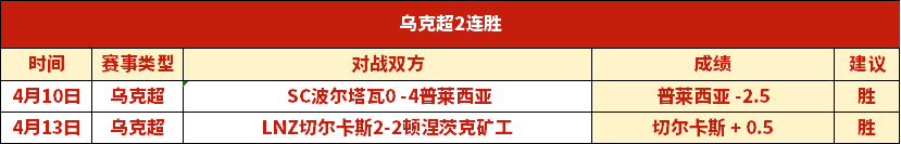 大乐透期号,专家质合分,周五,Tcg天成彩票,彩票平台,在线投注,实时开奖,彩票预测