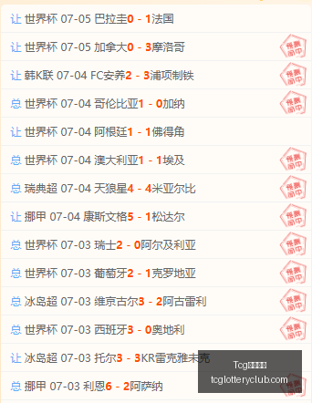 天成彩票,Tcg天成彩票,彩票平台,Tcg天成彩票,彩票平台,在线投注,实时开奖,彩票预测