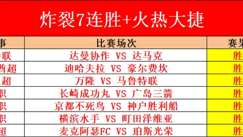 惊爆德乙！前夜制胜关键战，神秘数据揭示保级悬念，球迷热议不断！