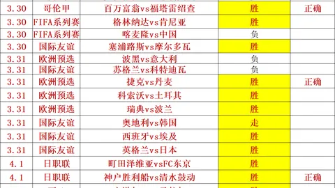 穆雷绝杀立功，总比分2-0领跑NBA赛程