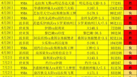 天成彩票 054209 1