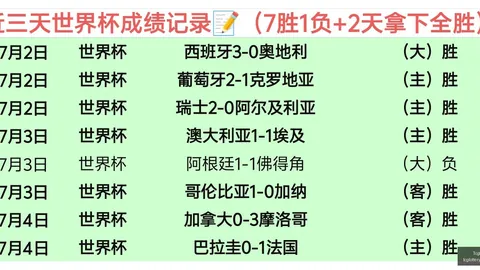 天成彩票，彩票平台， 055537 2