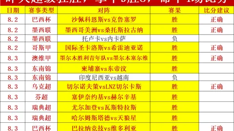 沙特联独家解析：五星王牌稳健操作，信心满满攻略大