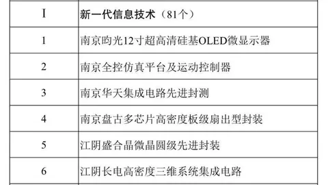 体育品牌联电竞，打造专属联名品